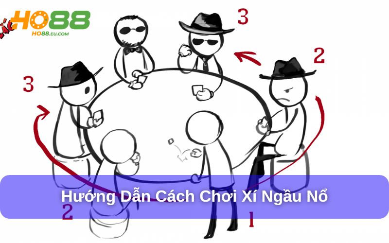 Cách Chơi Xí Ngầu Nổ - Khám Phá 10 Chức Năng Đặc Biệt 3 Hướng dẫn cách chơi xí ngầu nổ đơn giản