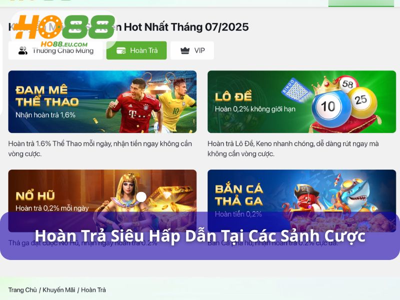 Khuyến mãi Ho88 cùng hoàn trả hấp dẫn